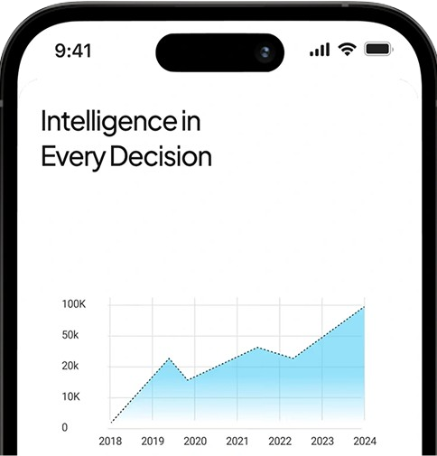 Clariti App Interface Dashboard